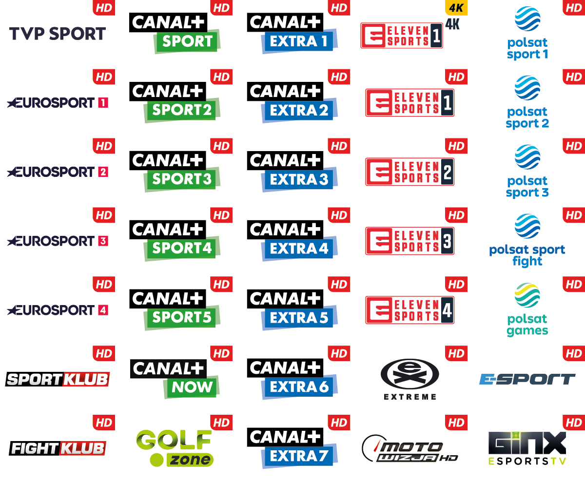 Kanały sportowe w Telewizji Światłowodowej JAMBOX